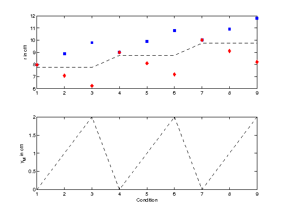 exp_ziegelwanger2013_4_2.png