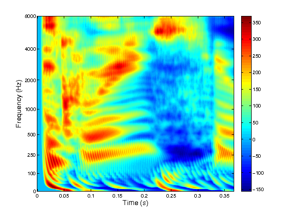 audspecgram_2_1.png