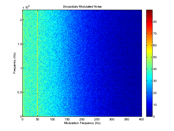 modspecgram_1_1.png